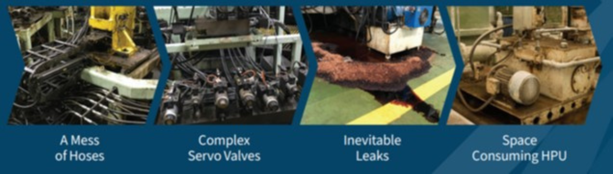 Complex Issues with HPUs