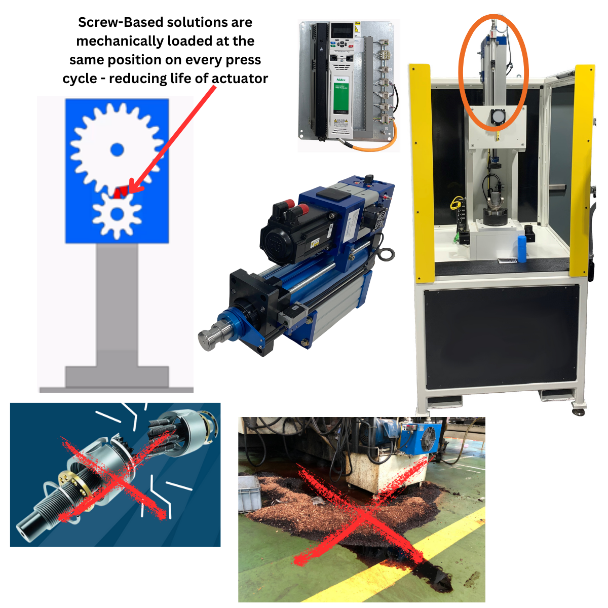 Kyntronics Press Actuation Solution