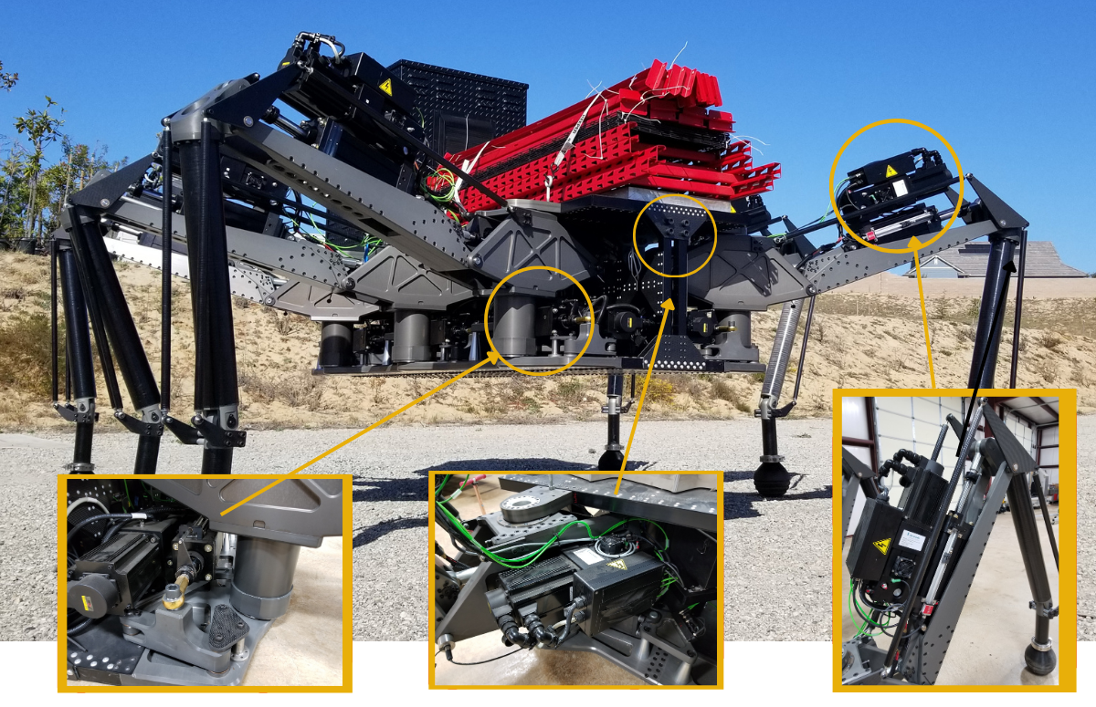 Kyntronics provides actuation power for Autonomous Field Supply Vehicle