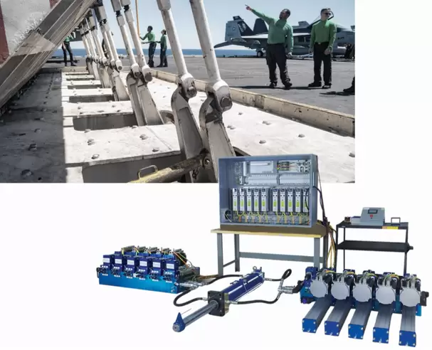 Special Servo Power Unit Configuration for Military