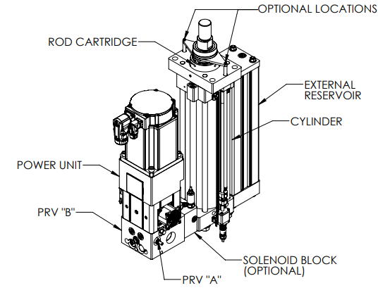 servo power unit product data specs